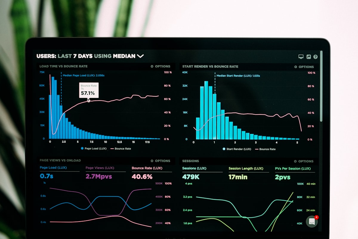 Feedback & Surveys voice AI for edtech — An analytics dashboard showing customer feedback trends